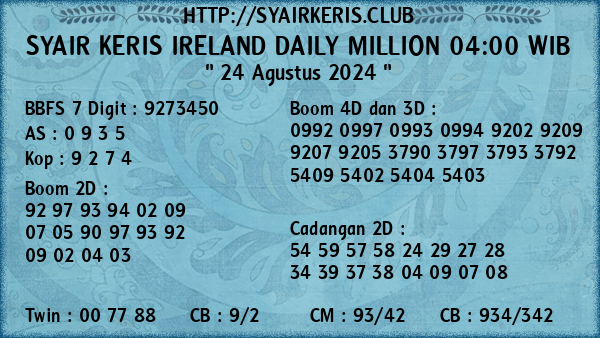 Prediksi Ireland Daily Million 04:00 WIB