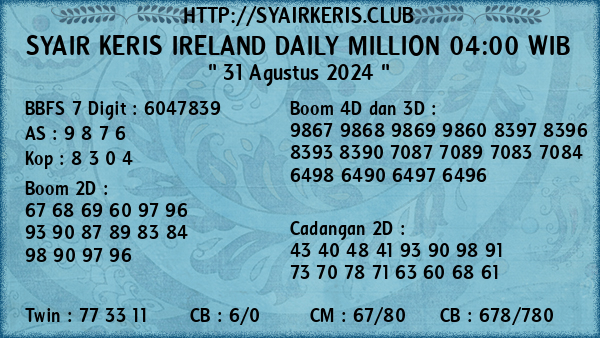 Prediksi Ireland Daily Million 04:00 WIB