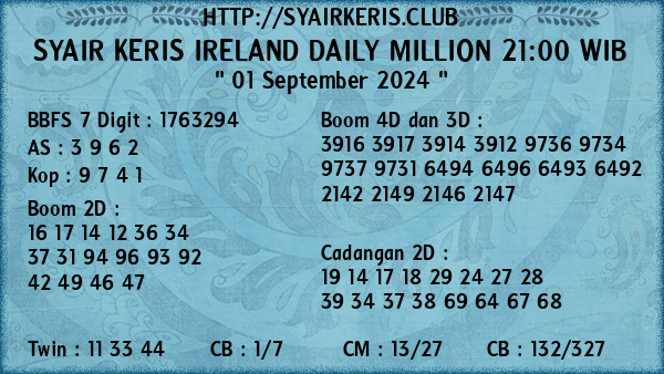 Prediksi Ireland Daily Million 21:00 WIB