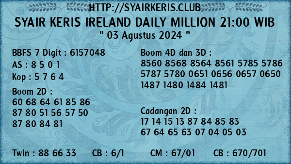 Prediksi Ireland Daily Million 21:00 WIB