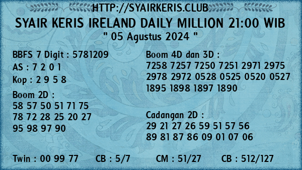 Prediksi Ireland Daily Million 21:00 WIB