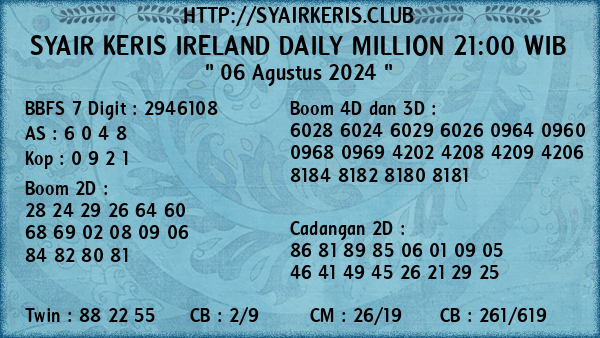 Prediksi Ireland Daily Million 21:00 WIB