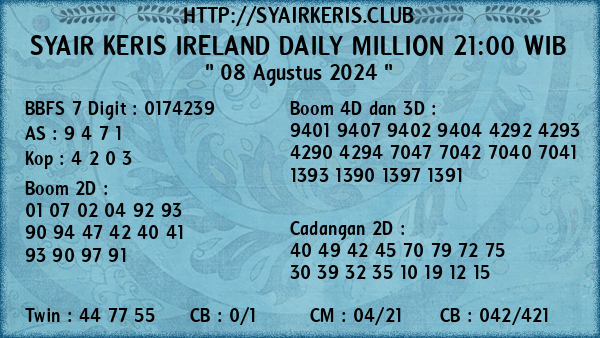 Prediksi Ireland Daily Million 21:00 WIB