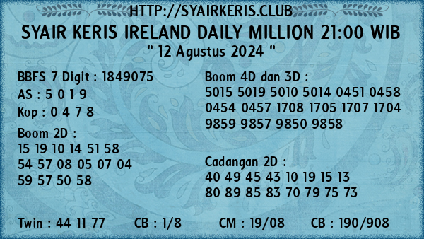 Prediksi Ireland Daily Million 21:00 WIB