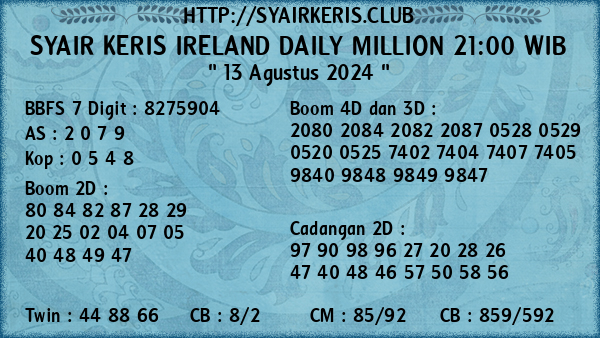 Prediksi Ireland Daily Million 21:00 WIB