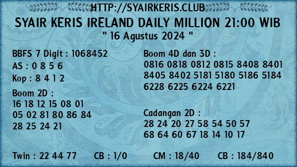 Prediksi Ireland Daily Million 21:00 WIB