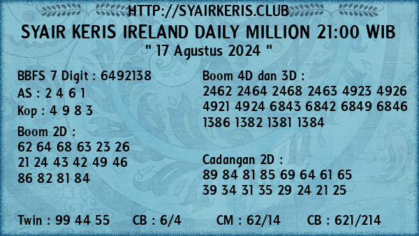 Prediksi Ireland Daily Million 21:00 WIB