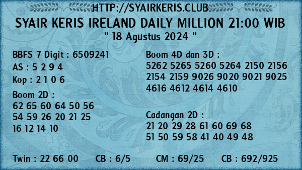 Prediksi Ireland Daily Million 21:00 WIB