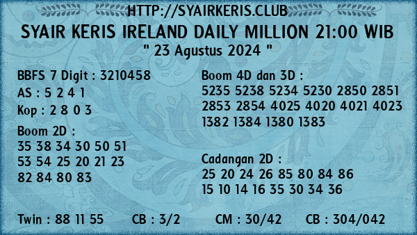 Prediksi Ireland Daily Million 21:00 WIB