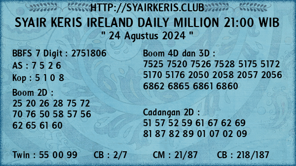 Prediksi Ireland Daily Million 21:00 WIB