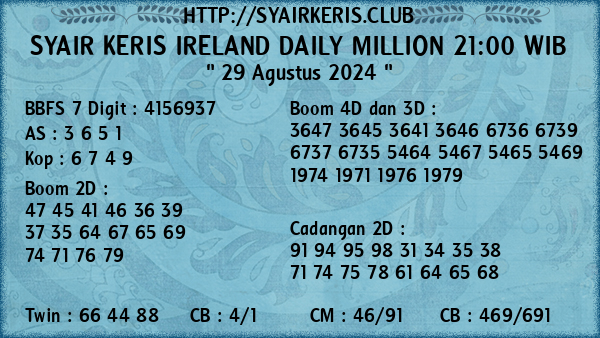 Prediksi Ireland Daily Million 21:00 WIB