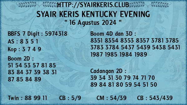 Prediksi Kentucky Evening