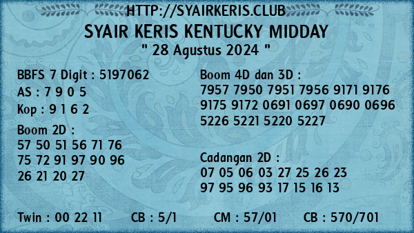 Prediksi Kentucky Midday