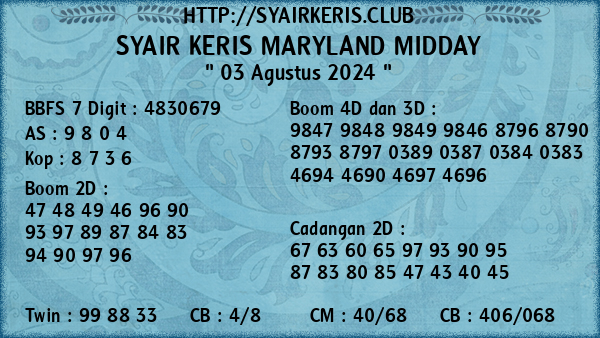 Prediksi Maryland Midday