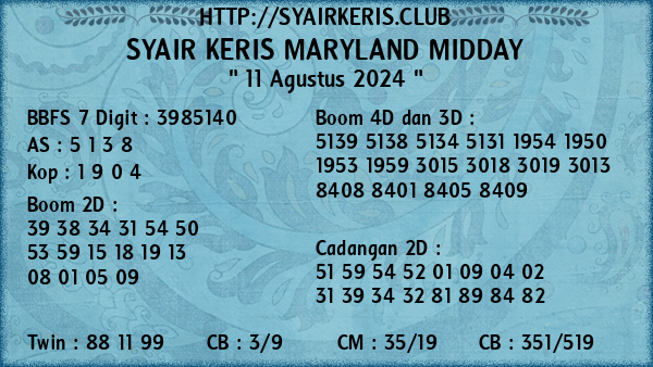 Prediksi Maryland Midday