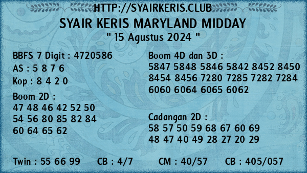 Prediksi Maryland Midday