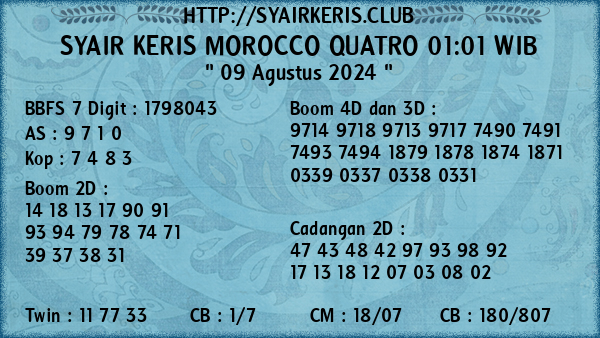 Prediksi Morocco Quatro 01:01 WIB