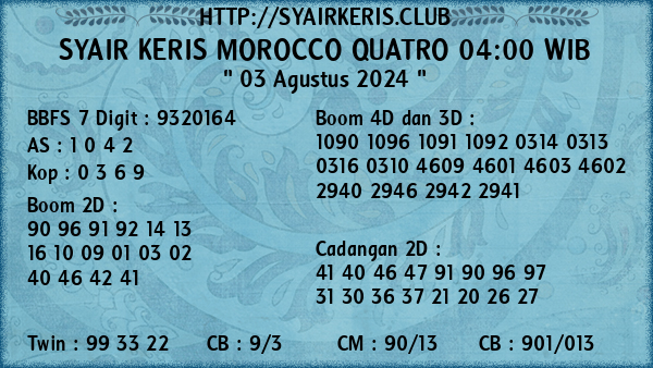 Prediksi Morocco Quatro 04:00 WIB