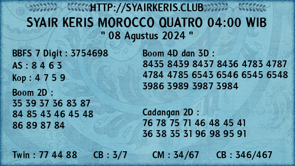 Prediksi Morocco Quatro 04:00 WIB