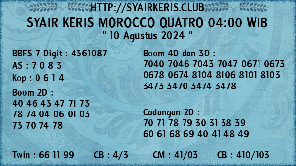 Prediksi Morocco Quatro 04:00 WIB