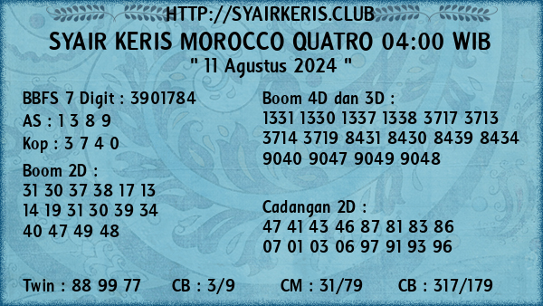 Prediksi Morocco Quatro 04:00 WIB