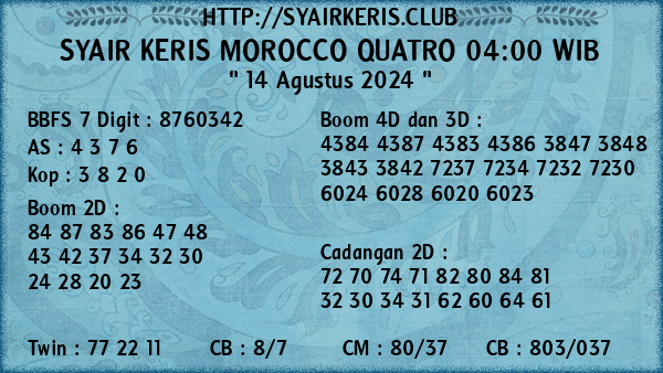 Prediksi Morocco Quatro 04:00 WIB