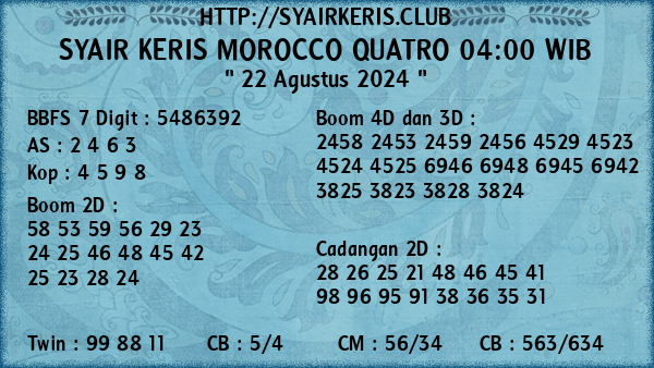 Prediksi Morocco Quatro 04:00 WIB