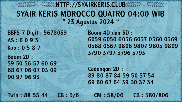 Prediksi Morocco Quatro 04:00 WIB