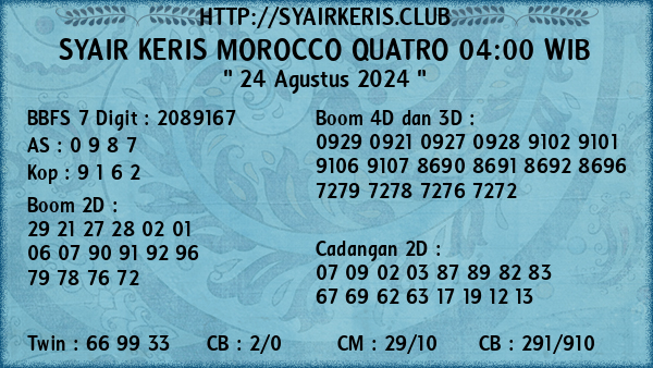 Prediksi Morocco Quatro 04:00 WIB