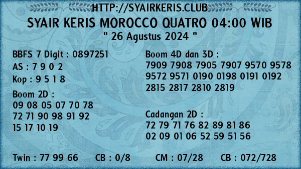 Prediksi Morocco Quatro 04:00 WIB