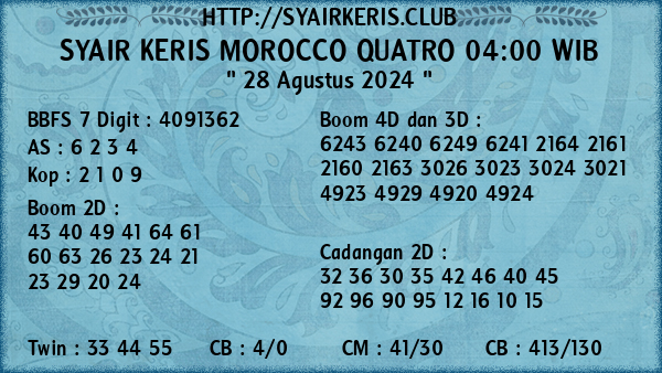 Prediksi Morocco Quatro 04:00 WIB