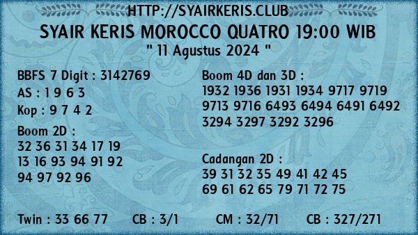 Prediksi Morocco Quatro 19:00 WIB