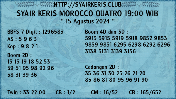 Prediksi Morocco Quatro 19:00 WIB