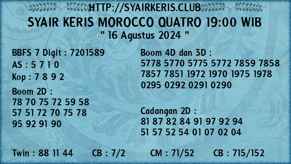 Prediksi Morocco Quatro 19:00 WIB