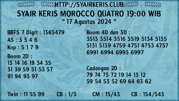 Prediksi Morocco Quatro 19:00 WIB