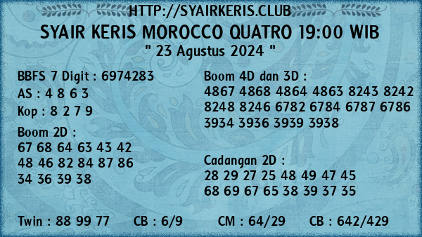 Prediksi Morocco Quatro 19:00 WIB