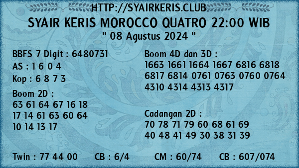 Prediksi Morocco Quatro 22:00 WIB