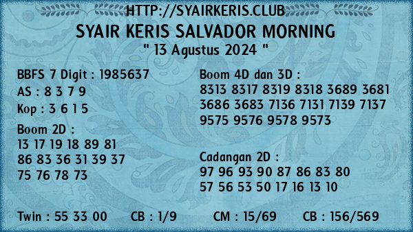 Prediksi Salvador Morning