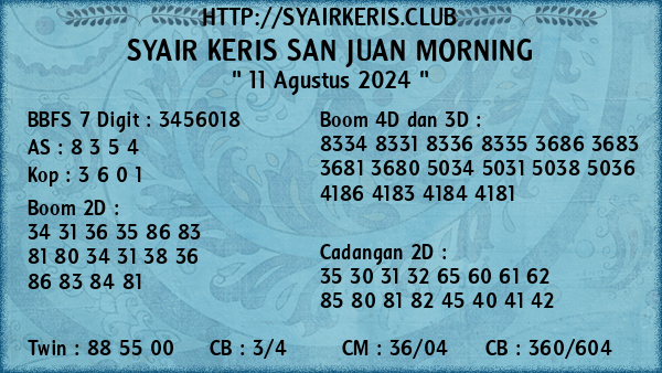 Prediksi San Juan Morning