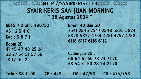 Prediksi San Juan Morning