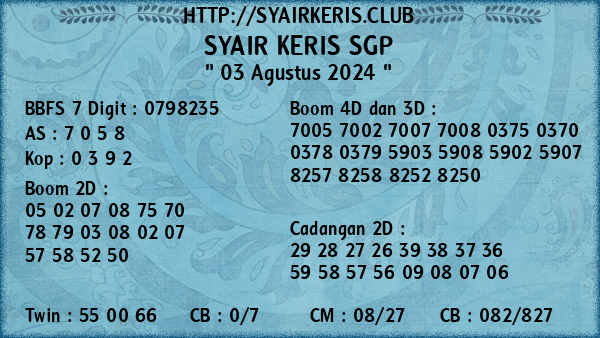 Prediksi SGP