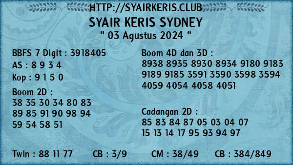 Prediksi Sydney