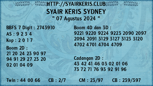 Prediksi Sydney