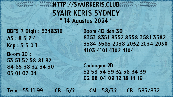 Prediksi Sydney