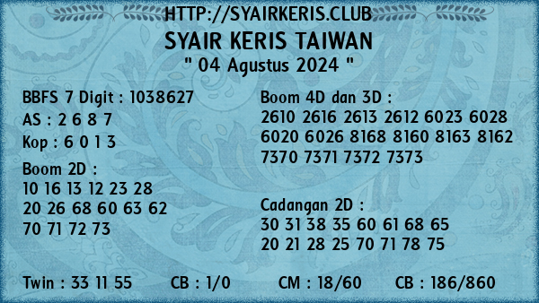 Prediksi Taiwan