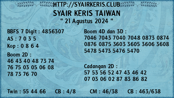 Prediksi Taiwan