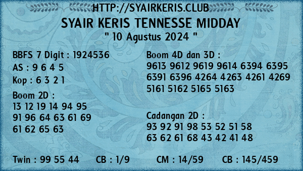 Prediksi Tennesse Midday