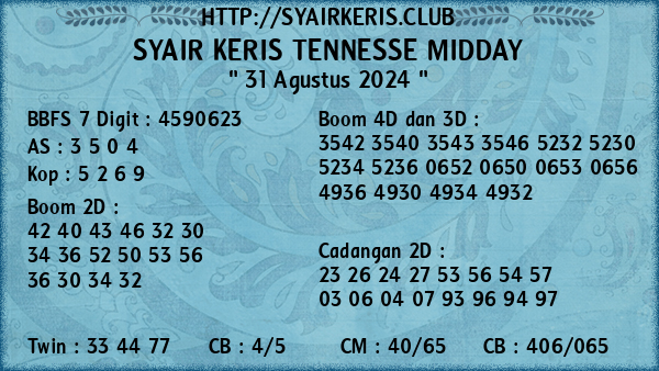 Prediksi Tennesse Midday