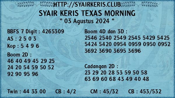 Prediksi Texas Morning