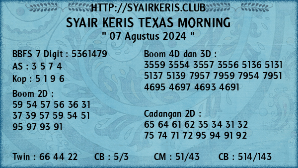 Prediksi Texas Morning